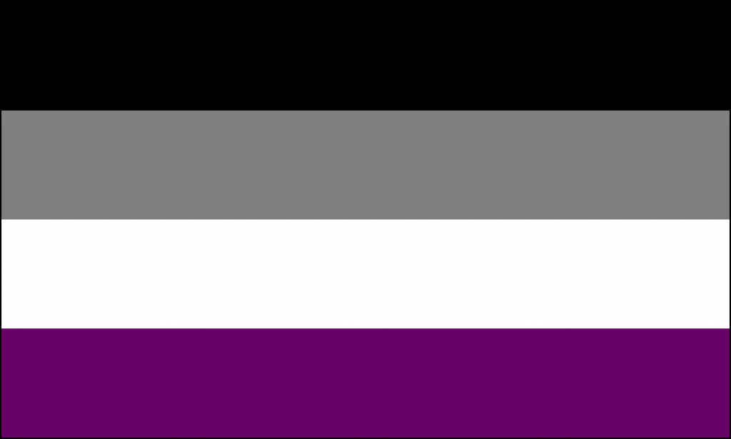 The Asexuality Flag Asexuality Archive